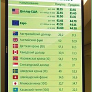 АПК "Табло курсов валют"